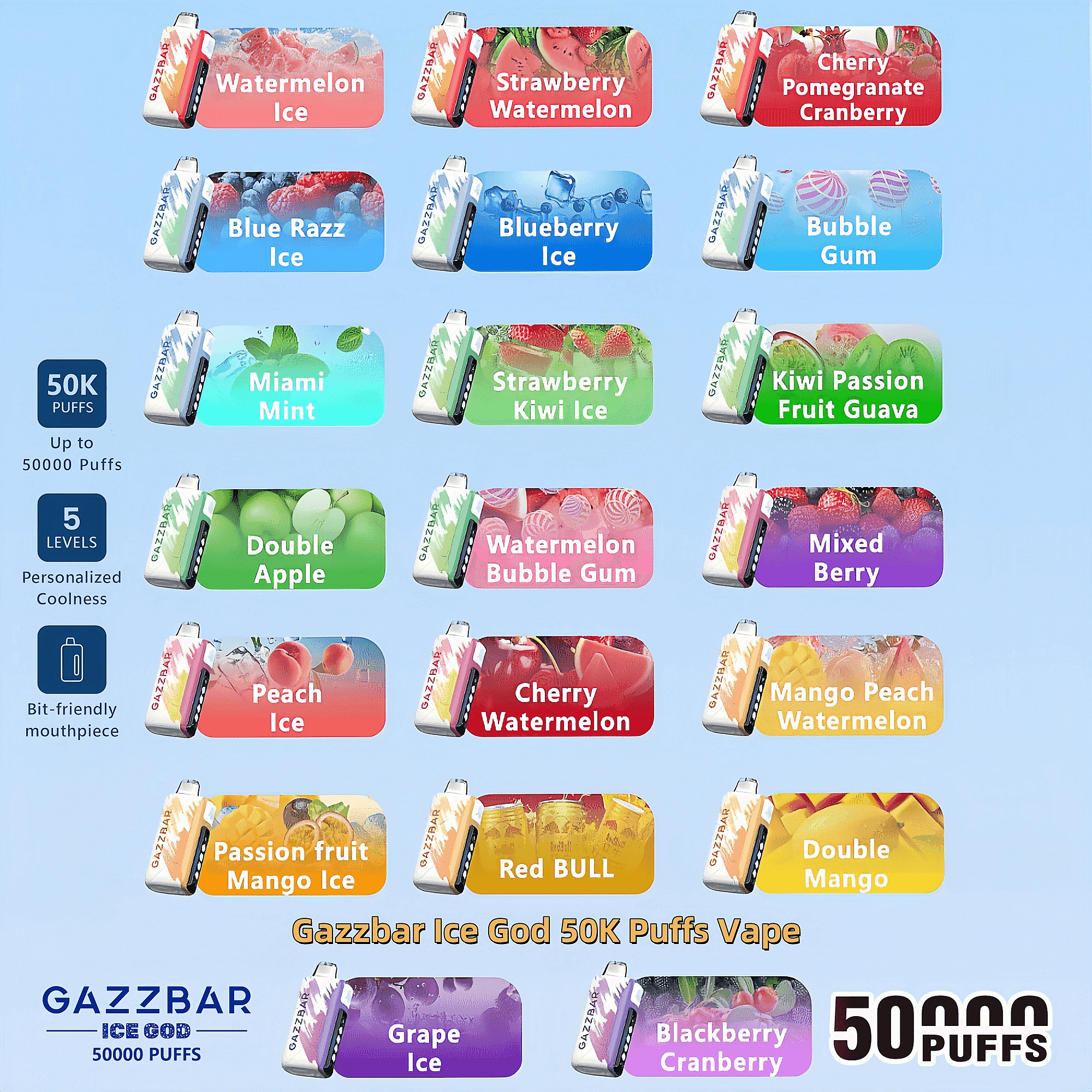水色の背景に Gazzbar Ice God 50K Puffs vape フレーバー タイルのカラフルなグリッドがあり、それぞれに小さな白い vape デバイスと、スイカ アイス、ストロベリー スイカ、チェリー ザクロ クランベリー、ブルー ラズ アイス、ブルーベリー アイス、バブルガム、マイアミ ミント、ストロベリー キウイ アイス、キウイ パッション フルーツ グアバ、ダブル アップル、スイカ バブルガム、ミックス ベリーなどの名前が付いたフルーツまたは氷のイメージが表示されます。.