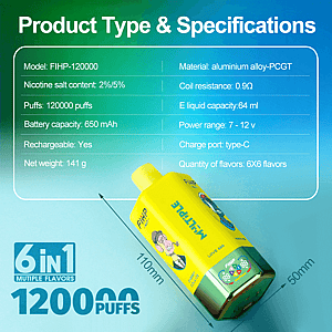 Werbeplakat für einen gelben Einweg-Vaporizer FIHP-120000 mit einer Spezifikationstabelle mit 120.000 Zügen, 64 ml E-Liquid, 650 mAh Akku, 2%/5% Nikotinsalz, 0,9 Ω Spulenwiderstand, 7–12 V Leistungsbereich, Typ-C-Aufladung, 6×6 Geschmacksrichtungen, Nettogewicht 141 g und Geräteabmessungen 110 × .