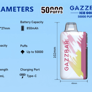 Product specification graphic for a Gazzbar disposable vape showing a pink-and-white device with dimensions 102×49×27 mm and labeled features: 850 mAh battery, 30 mL e-liquid capacity, up to 50,000 puffs, 50 mg/mL nicotine strength, and Type-C charging port.