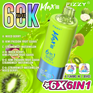 Bright lime-green ad for a Fizzy Max III disposable vape showing an angled 6-in-1 device amid kiwi, guava and watermelon images, prominent '60K PUFFS' and '6X6IN1' labels, and a printed list of flavor combinations including mixed berry and kiwi-passion-fruit-guava.