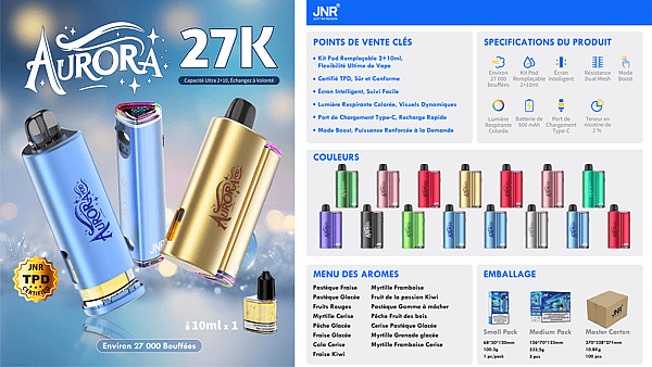 Promotional poster for the JNR Aurora 27K vape showing three metallic pod devices (blue, rainbow and gold) arranged diagonally, a small 10ml e‑liquid bottle, large “27K” and “Environ 27 000 Bouffées” labels, and a right-side panel in French detailing specifications, color variants, flavor menu and packaging options.