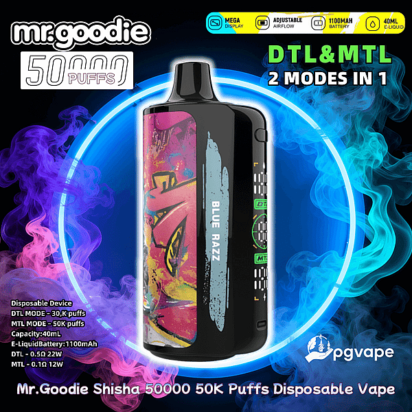 Promotional image of a black Mr. Goodie disposable vape with a colorful graffiti panel labeled "Blue Razz" centered inside a glowing neon-blue ring amid purple and teal vapor, with text and icons advertising 50,000 puffs, DTL & MTL 2-in-1 modes, 1100mAh battery and 40mL e-liquid plus small product specs and the pgvape logo.