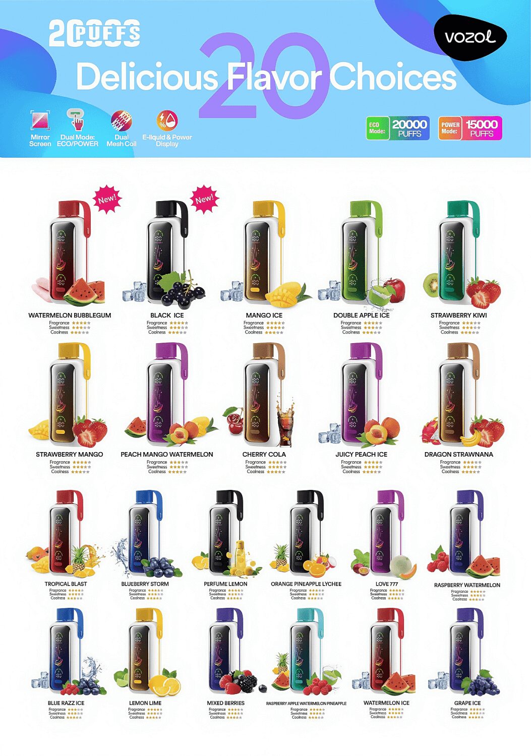 Promotional VOZOL poster titled '20 Delicious Flavor Choices' showing twenty disposable vape devices arranged in a grid with flavor names and fruit or drink illustrations (examples: Watermelon Bubblegum, Black Ice, Mango Ice, Strawberry Kiwi), product images with colored caps, and small icons noting ECO and POWER modes with puff counts (Eco ~20,000, Power ~15,000).